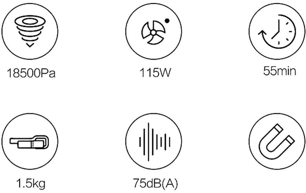 Xiaomi - ROIDMI XCQ01RM Tragbarer Starker Absaugung Staubsauger - MILCHWEIß - Elektro & Installati-2