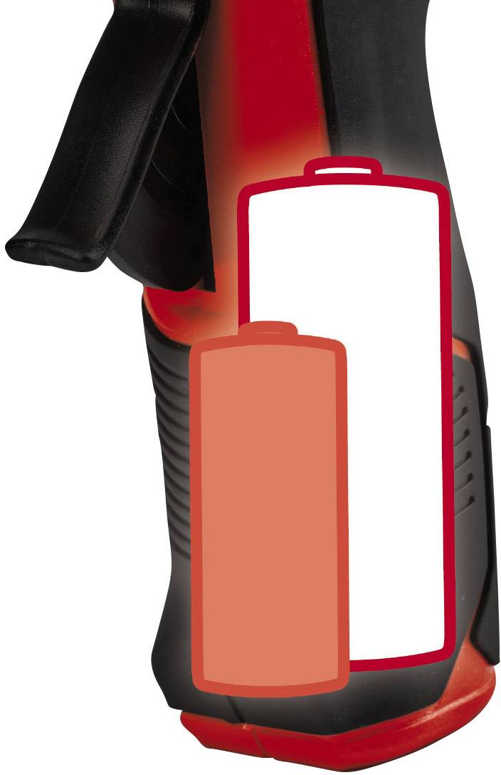 Teil eines Werkzeugs, das eine Batteriekapazitätsanzeige zeigt. Zwei Batterien sind dargestellt, eine weiß für voll und eine rot für niedrig.