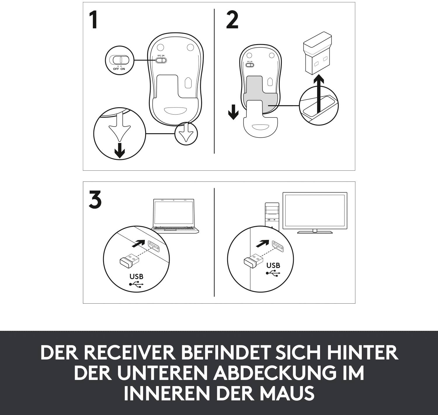 'Anleitung zur Einrichtung: 1. Hebe die Mausabdeckung. 2. Nimm den Receiver heraus. 3. Schließe den Receiver an den USB-Port des Computers an.'