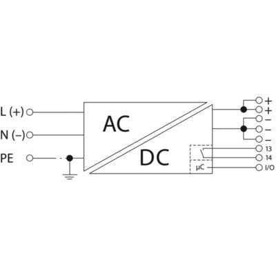 Schaltskizze eines AC-DC-Wandlers: Links werden L (Live), N (Neutral) und PE (Erde) angeschlossen. Rechts sind DC-Ausgänge und ein Mikrocontroller (µC) eingezeichnet.