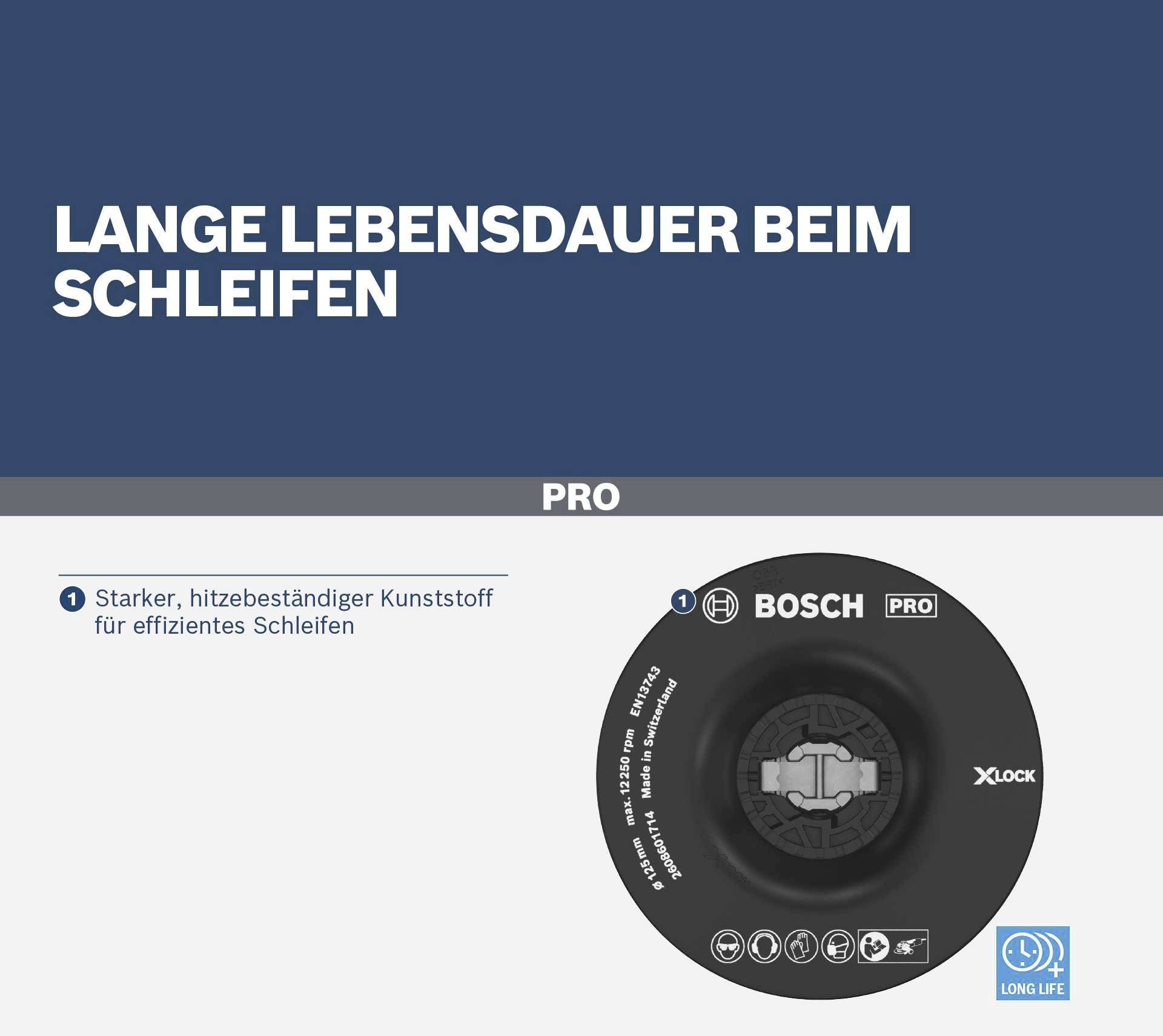 'Lange Lebensdauer beim Schleifen'. Abbildung einer robusten Schleifscheibe von Bosch Pro mit hitzebeständigem Kunststoff für effizientes Arbeiten.