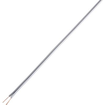 Ein flaches, graues Lautsprecherkabel mit zwei freiliegenden Kupferdrähten am Ende.