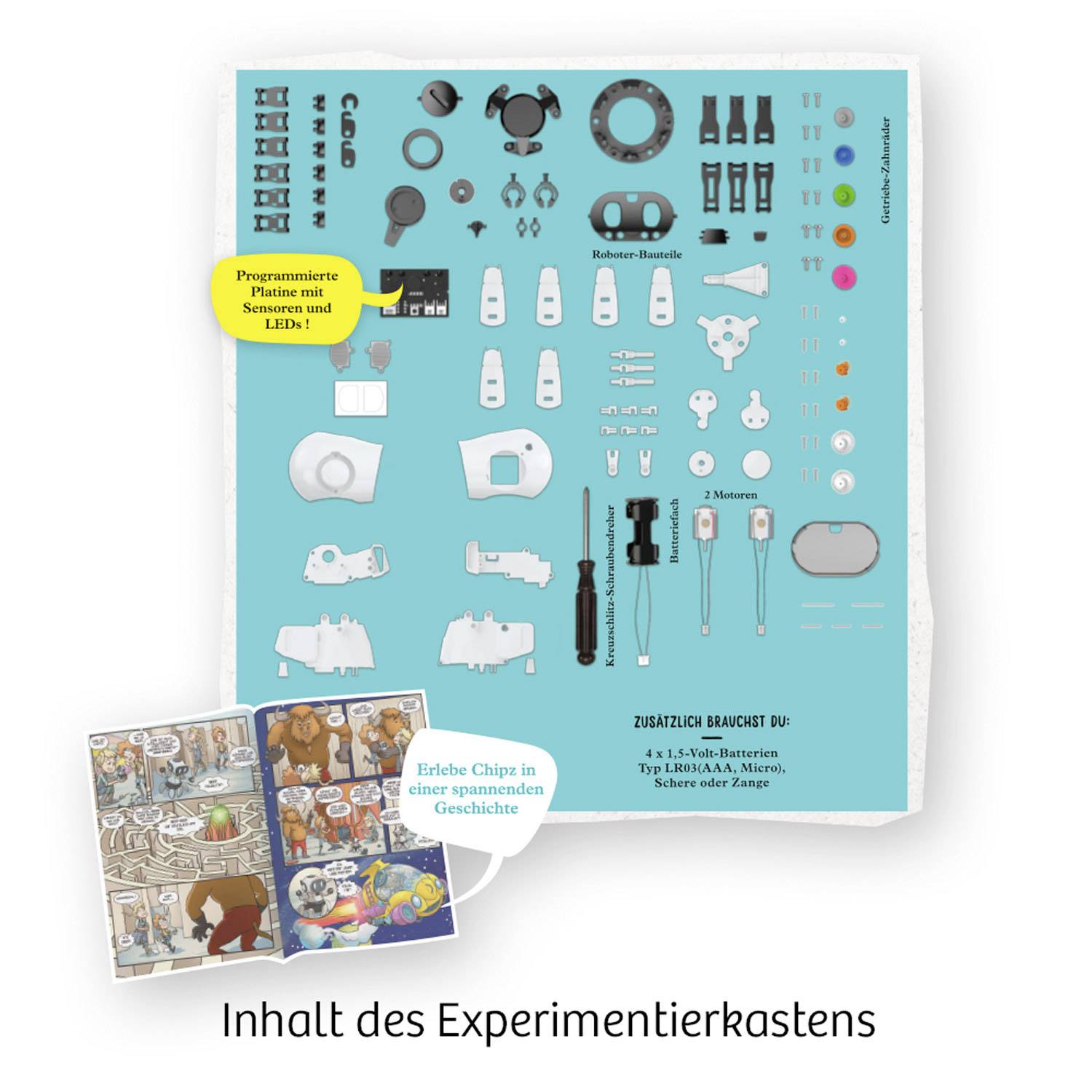 'Experimentierkasten-Inhalt: Bauteile und Werkzeuge für elektronische Experimente, wie Sensoren, LEDs und Motoren.'
