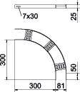 Technische Zeichnung eines gebogenen Profils mit Bemaßungen: 300x300mm Radius, 81mm Tiefe. Seitliche Ansicht: 7x30mm Kantenmaß, 25mm Höhe.