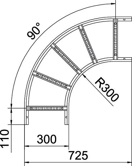 Diagramm einer 90°-Krümmung mit Radien- und Längenangaben: R300, 110, 300, 725. Zeigt Verstrebungen und Winkel.