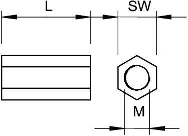 Technische Zeichnung einer Sechskantmutter mit den Maßen: Länge (L), Schlüsselweite (SW) und metrischem Durchmesser (M).