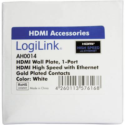 Verpackung einer HDMI-Wandplatte von LogiLink, Modell AH0014, mit einem Anschluss, vergoldeten Kontakten, Farbe: Weiß.