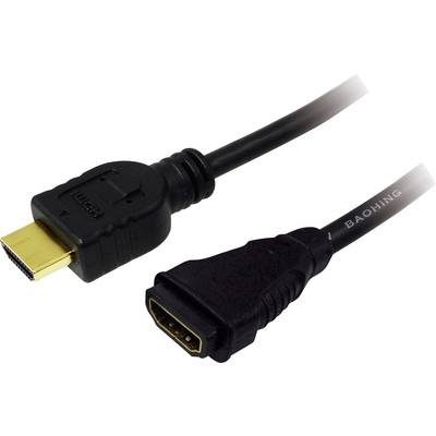 HDMI-Kabel mit einem Stecker (links) und einer Buchse (rechts), zur Verbindung von Audio- und Videogeräten verwendet.