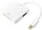 Ein weißer Adapter mit Anschlüssen für VGA, DVI, und HDMI auf der einen Seite und einem Mini DisplayPort auf der anderen Seite.
