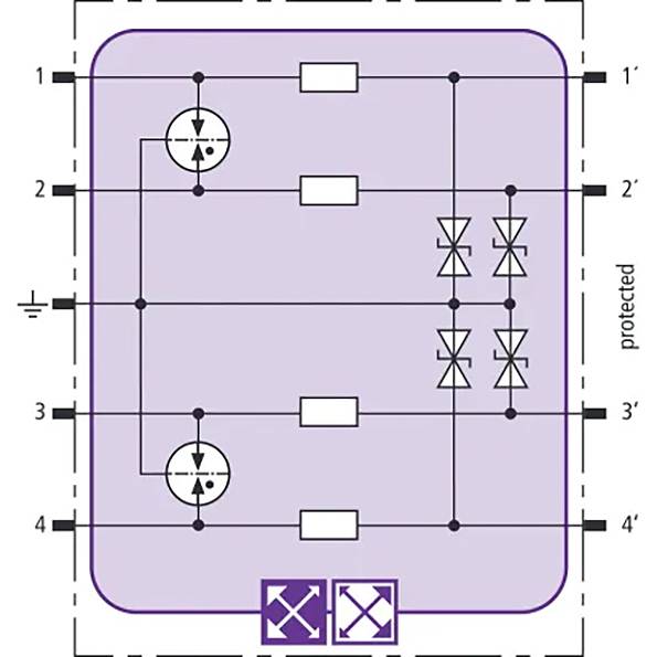 'Schaltbild eines Überspannungsschutzanlasses mit vier Eingängen und Ausgängen, Zenerdioden und Varistoren, Schutzbereich lila markiert.'