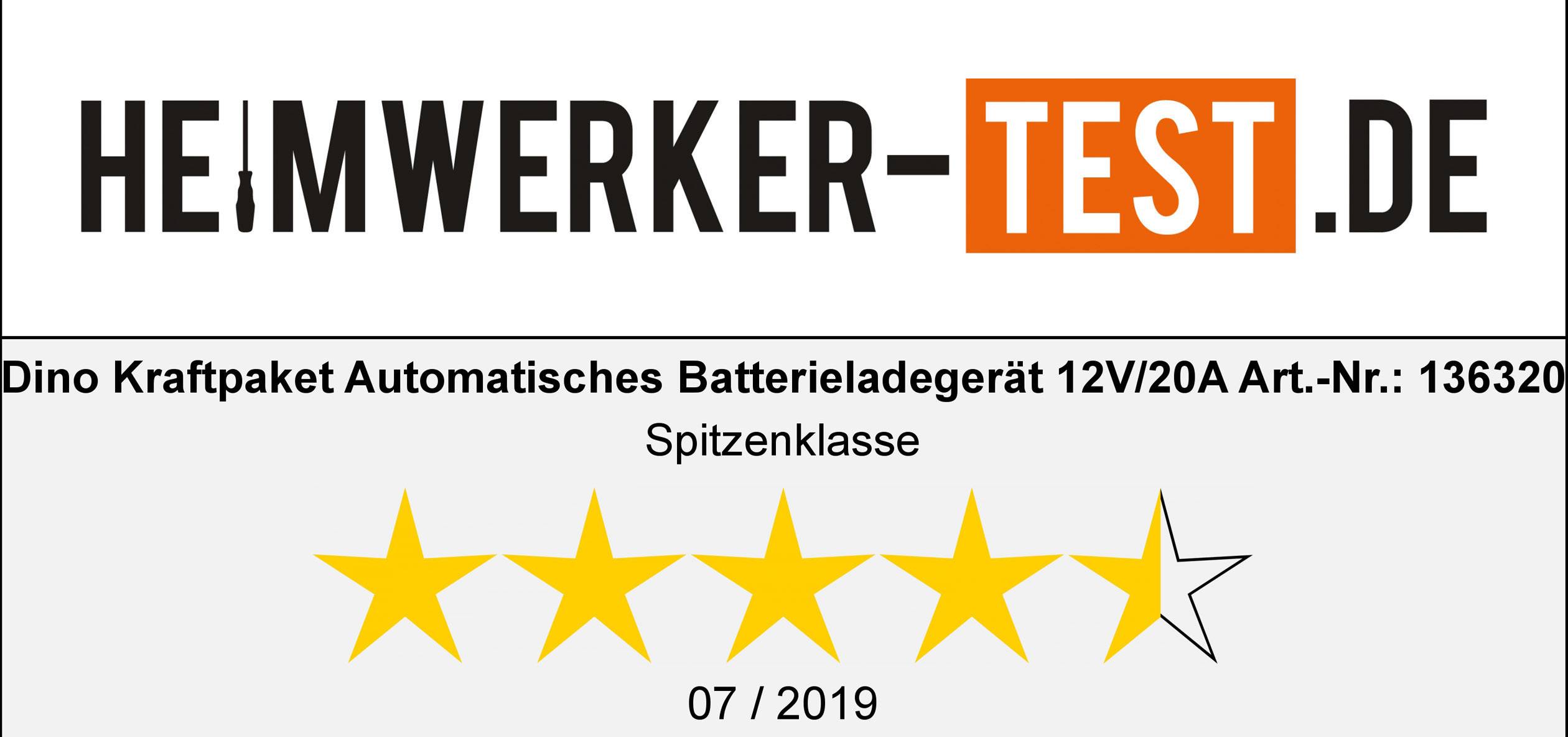 'Heimwerker-Test.de' Bewertung von 'Dino Kraftpaket Automatisches Batterieladegerät 12V/20A', Art.-Nr.: 136320. Spitzenklasse: 4,5 von 5 Sternen, Juli 2019.