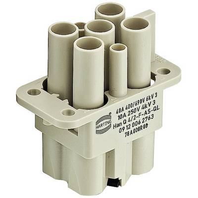 Industrie-Steckverbinder mit mehreren runden Kontakten. Aufschrift zeigt elektrische Spezifikationen: 40A, 400/690V, 10A, 250V.