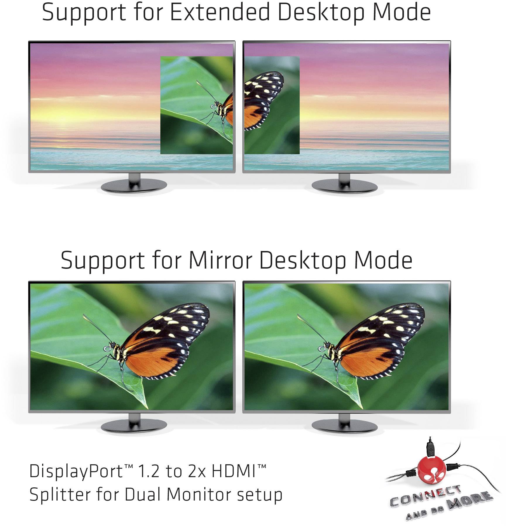 Club3D Multi Streaming Transport Hub 1xDP->2xHDMI-3