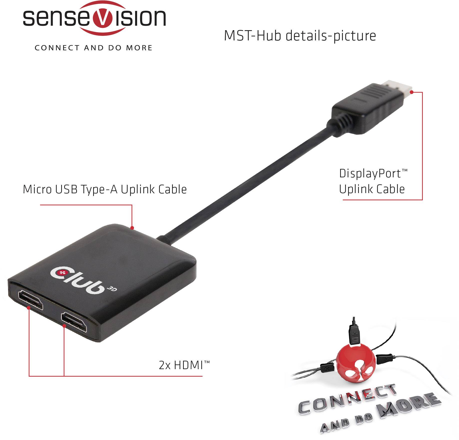 Club3D Multi Streaming Transport Hub 1xDP->2xHDMI-5