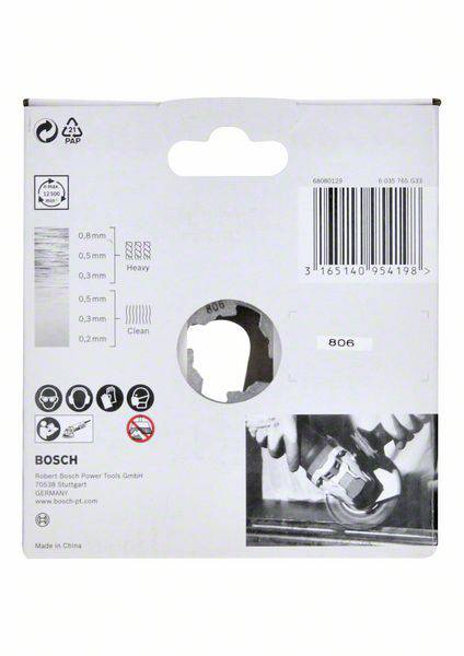 Rückseite einer Verpackung für eine Bosch Schleifmaschine, zeigt Produktcode, Barcode und Grafiken zu Schleifblattstärken und Nutzungshinweisen.