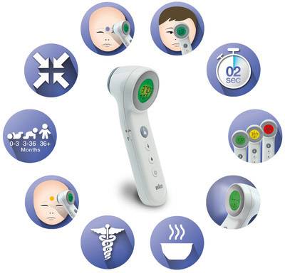 BNT400WE No touch + touch Thermometer-3