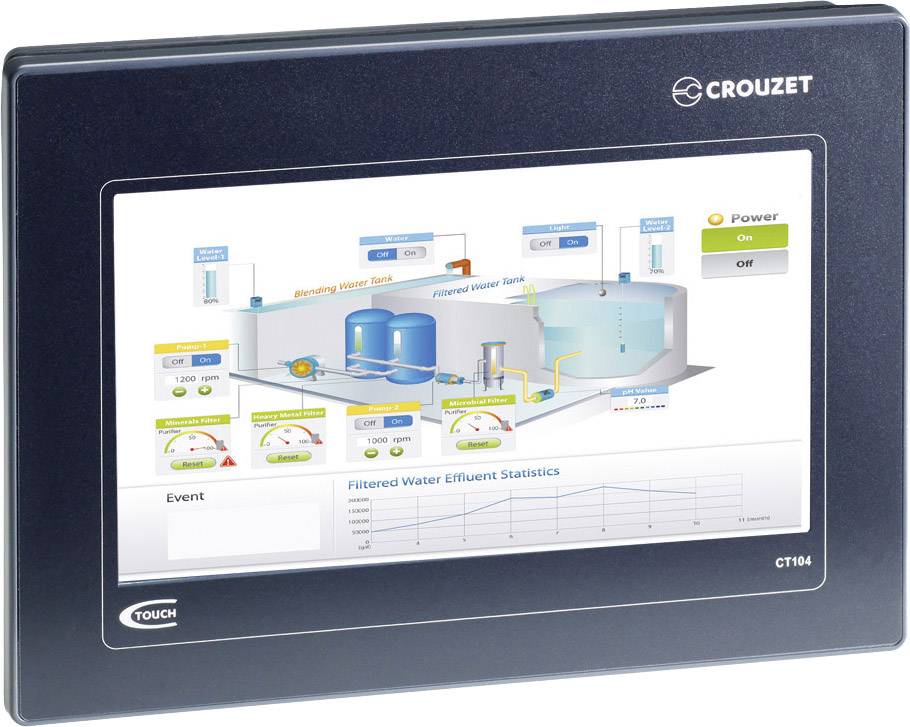 INNOVISTA SPS-Displayerweiterung Crouzet Human Machine Interface 88970524