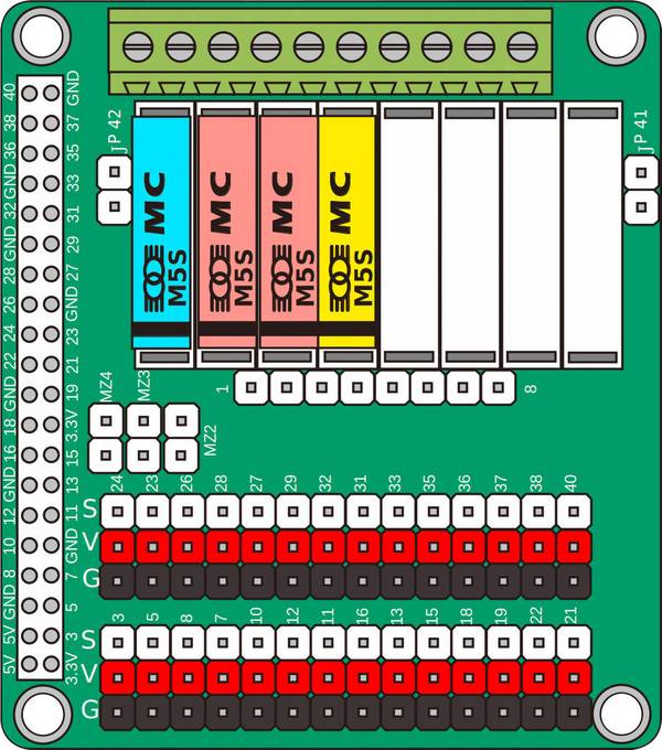 ZDAuto MIO-RASPBERRYPI Starter-Kit Erweiterungsboard