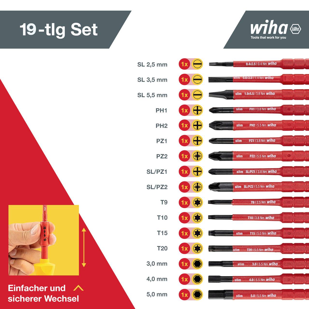 '19-tlg Set' von Wiha mit isolierten Schraubendreher-Bits. Größen reichen von SL 2,5 mm bis T20. Einfacher Wechsel durch Schiebemechanismus.