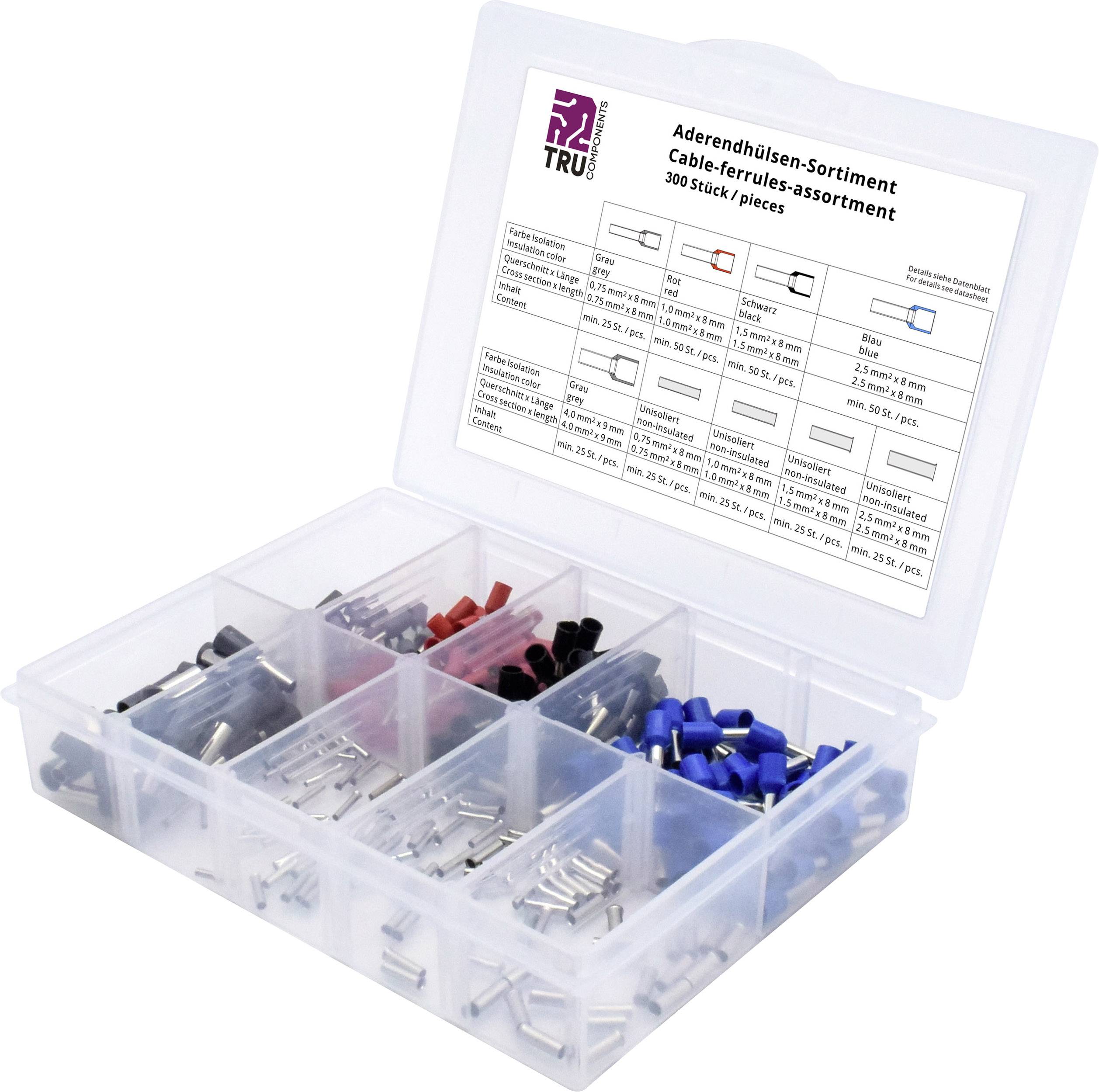 Ein Kunststoffkasten mit verschiedenen Aderendhülsensorten in getrennten Fächern, übersichtlich beschriftet mit Größen und Mengen.