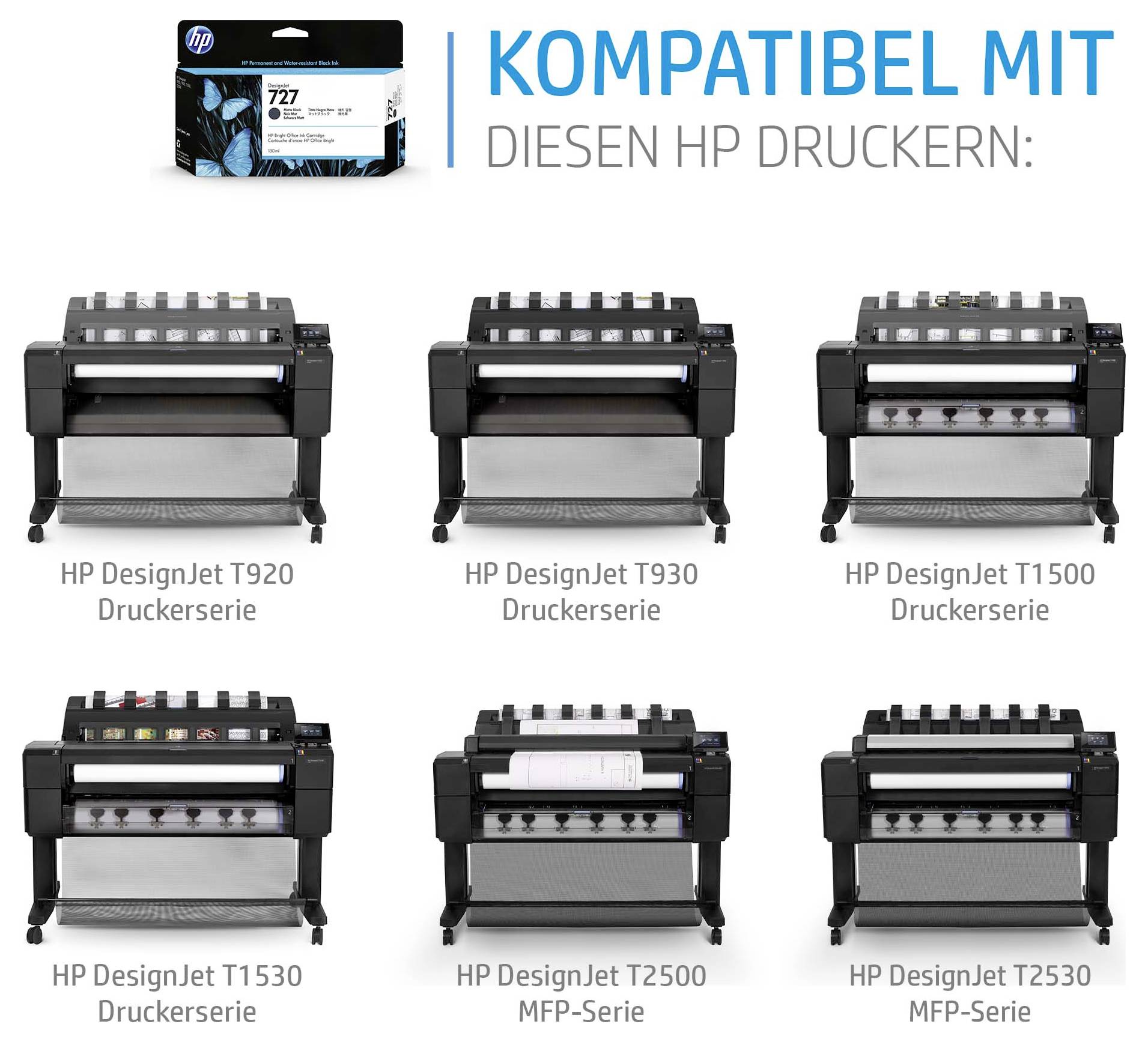 HP Tintenpatronen-Kompatibilitätstabelle mit Druckermodellen: DesignJet T920, T930, T1500, T1530, T2500 MFP und T2530 MFP.