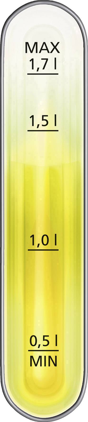Das Bild zeigt ein vertikales, gelb-grün gefärbtes Füllstandsröhrchen mit Markierungen bei 0,5 l 'MIN', 1,0 l, 1,5 l und 1,7 l 'MAX'.