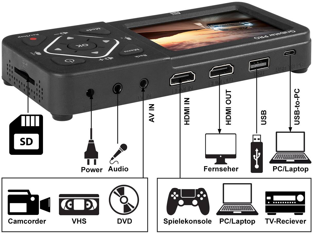 DNT Video-Digitalisierer Grabstar PRO - HDTV - StereoH.264 HDTV (MPEG-4-2