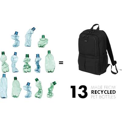 'Abbildung zeigt 13 zerdrückte PET-Flaschen neben einem Rucksack. Text: 13 aus recycelten PET-Flaschen hergestellt.'
