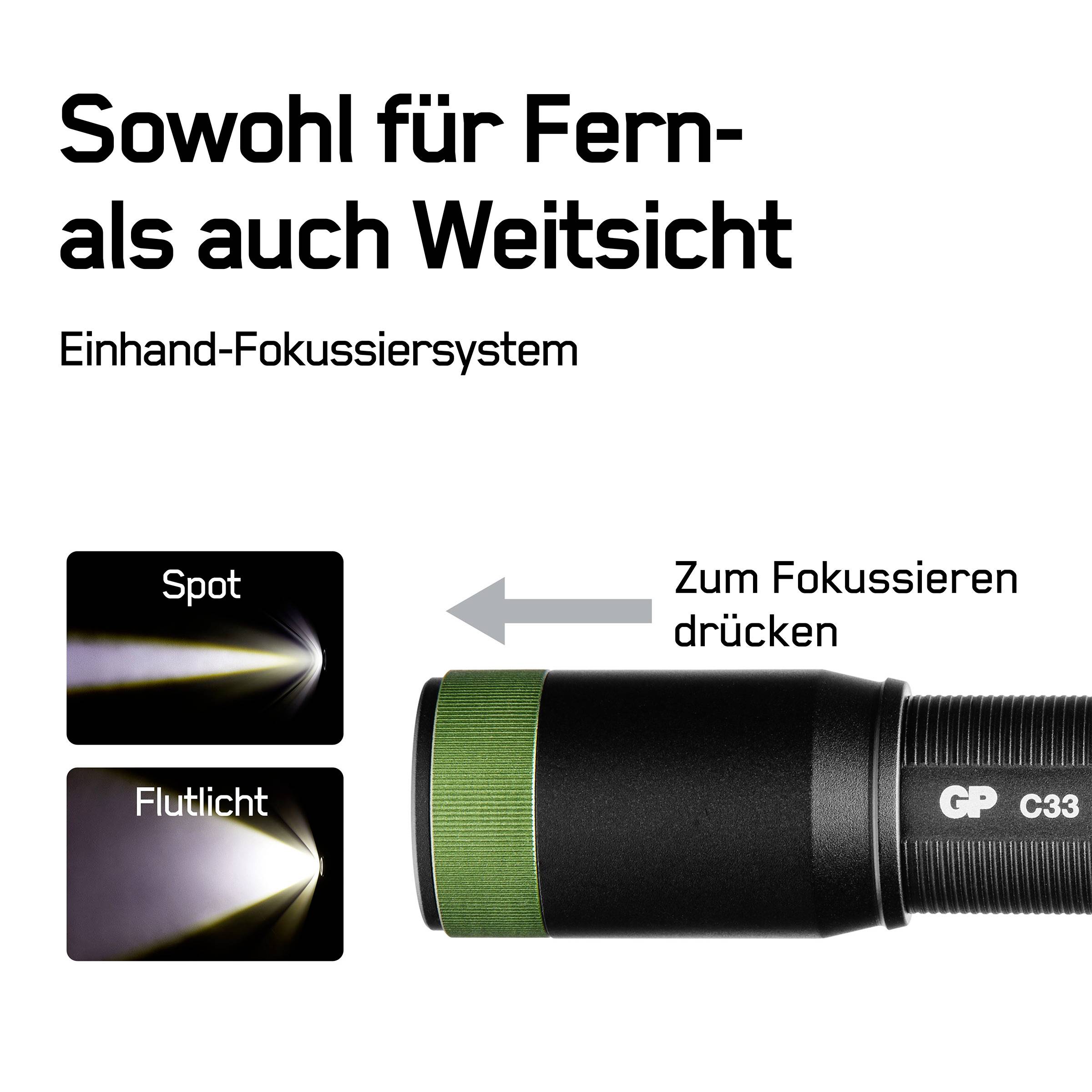 Eine Taschenlampe mit grünem Ring und 'Zum Fokussieren drücken' Pfeil. Zwei Lichtmodi: Spot und Flutlicht werden dargestellt.
