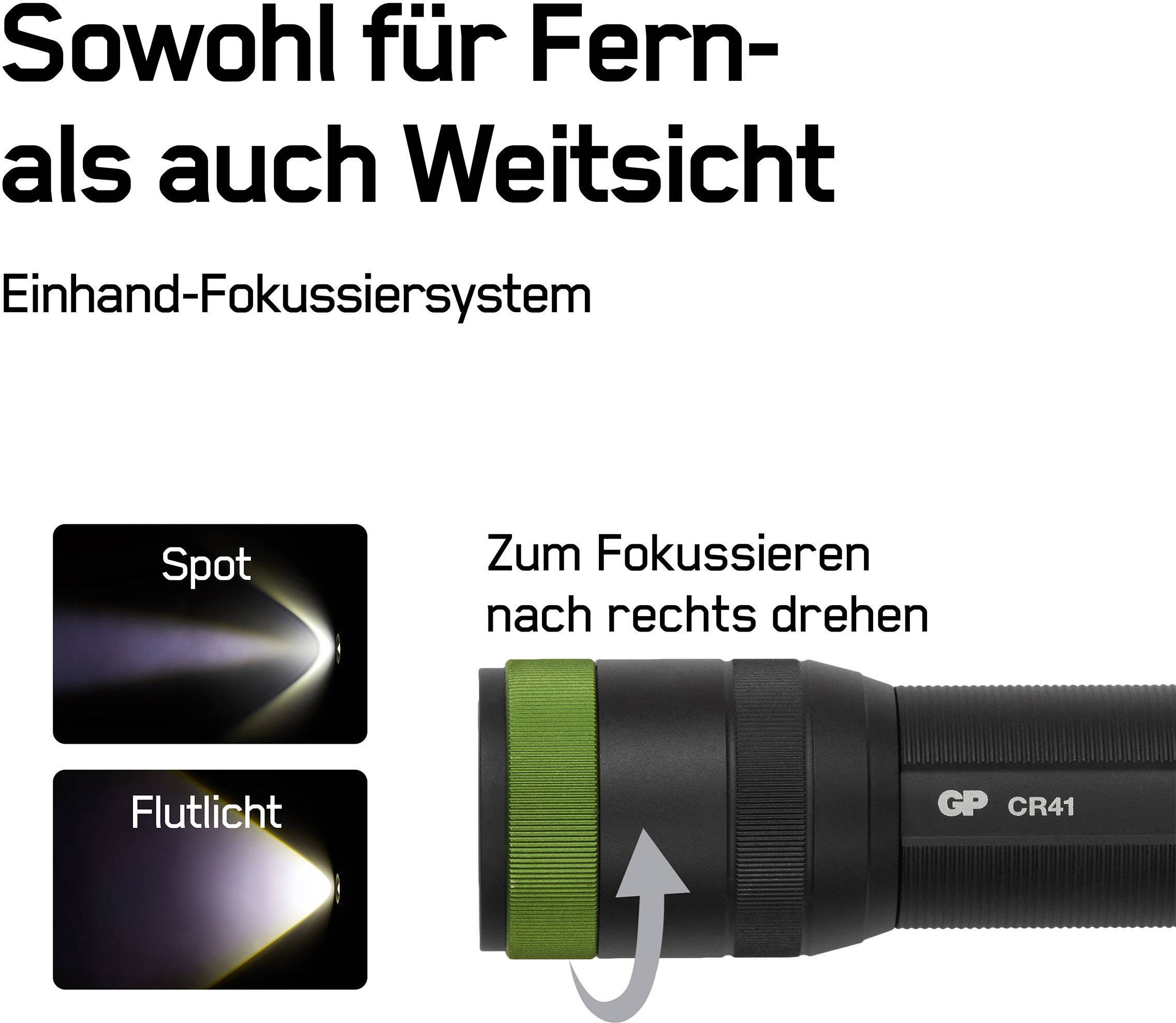 'Taschenlampe mit Einhand-Fokussiersystem zeigt Lichtstrahloptionen: Spot und Flutlicht. Zum Fokussieren nach rechts drehen.'