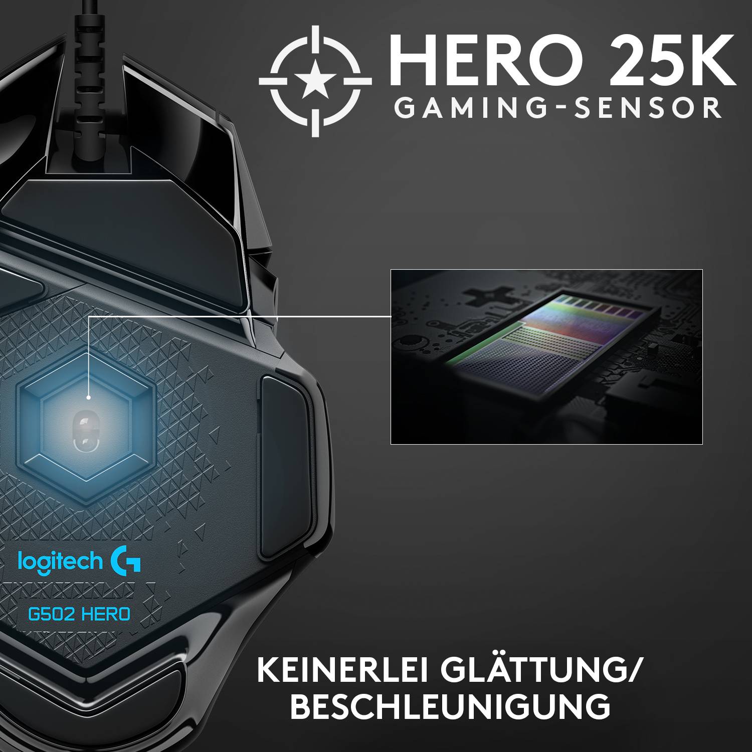 'Gaming-Maus mit HERO 25K-Sensor. Enthält ein Bild des Sensors. Text: Keine Glättung/Beschleunigung. Modell: G502 HERO, Marke: Logitech.'