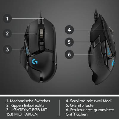 Gaming-Maus mit nummerierten Teilen: 1. Mechanische Switches, 2. Kippen links/rechts, 3. LIGHTSYNC RGB, 4. Scrollrad Modi, 5. G-Shift-Tasten, 6. Gummierte Grifffläche.