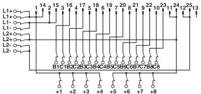 Schaltplan eines elektrischen Schaltkreises mit 25 Anschlussklemmen, nummeriert von 1–25. Acht Verbindungen unten mit markierten Punkten B1-C8.