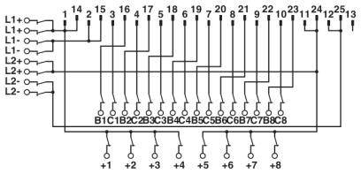 Schaltplan eines Relaismoduls mit 8 Kanälen. Oben links sind die Eingänge L1+/L2-. Unten sind die 8 Kanäle B1C1 bis B8C8.