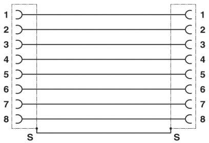 Diagramm einer Datenvernetzung zwischen zwei Routern, die durch acht parallele Kabelverbindungen (1-8) verbunden sind.