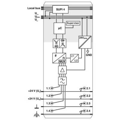 'Diagramm eines elektrischen Schaltplans mit Komponenten wie SUPI 4, μC, Supervisor, MUX und 24V Stromversorgung'