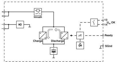 Schaltplan zeigt einen Lade- und Entladevorgang mit Inrush- und Discharge-Komponenten, Mikrocontroller, und verschiedenen Anschlüssen.