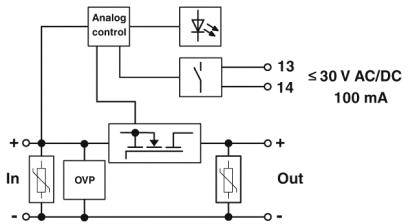 Schaltplan zeigt Stromkreis mit analoger Steuerung, OVP und Verbindungen zu Ein- und Ausgang. Maximal 30 V AC/DC, 100 mA.