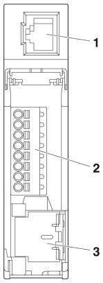 Diagramm eines elektronischen Moduls mit drei markierten Komponenten. Oben ist eine Netzwerkbuchse (1), in der Mitte Anschlüsse (2), unten ein Schaltmechanismus (3).