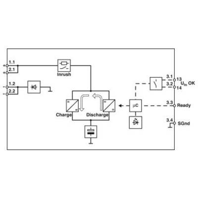 Flussdiagramm eines Stromkreises mit Lade- und Entladevorgang. Inrush und Steuerung durch Mikrocontroller sind hervorgehoben.