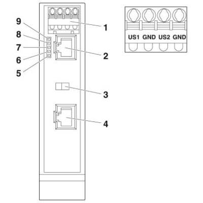 'Diagramm eines elektrischen Anschlussmoduls mit Beschriftungen: 1 bis 9, zwei RJ45-Buchsen in der Mitte, Klemmleiste oben rechts.'