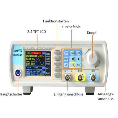 DDS-Signalgenerator mit Bildschirm und Bedienelementen. Beschriftungen zeigen Hauptschalter, Funktions- und Kurzbefehlstasten, Knopf, Eingangs- und Ausgangsanschlüsse.