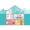 Ein Haus in Querschnitt mit mehreren Räumen, jeder mit einem Temperaturregler ausgestattet, zeigt ein Smart-Home-System.