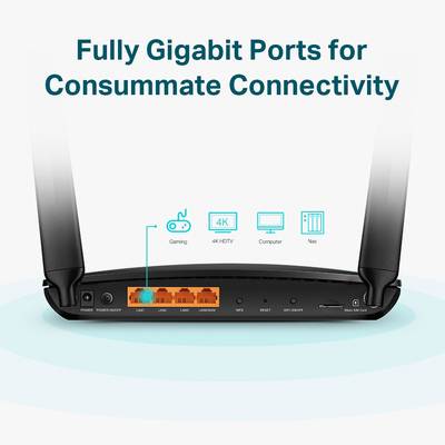 Ein schwarzer Router mit mehreren Anschlüssen und zwei Antennen. Text darüber: 'Fully Gigabit Ports for Consummate Connectivity'. Symbole für Gaming, 4K HDTV, Computer und NAS.