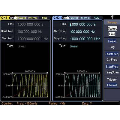 Zwei Oszilloskop-Kanäle zeigen Signalgenerator-Einstellungen; Kanal CH1 in Gelb, CH2 in Blau. Beide auf 'Linear Sweep' eingestellt. Grafiken unten zeigen Sinuswellen.