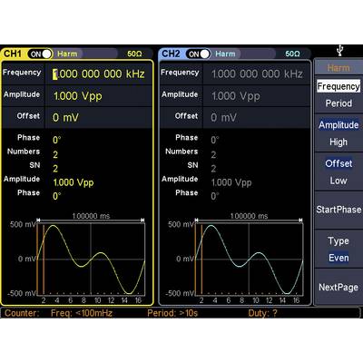 'Oszilloskopanzeige mit zwei Kanälen. CH1 und CH2 zeigen Sinuswellen. Frequenz: 1 kHz, Amplitude: 1 Vpp, Offset: 0 mV.'