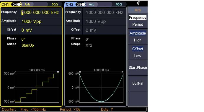 Display des Funktionsgenerators