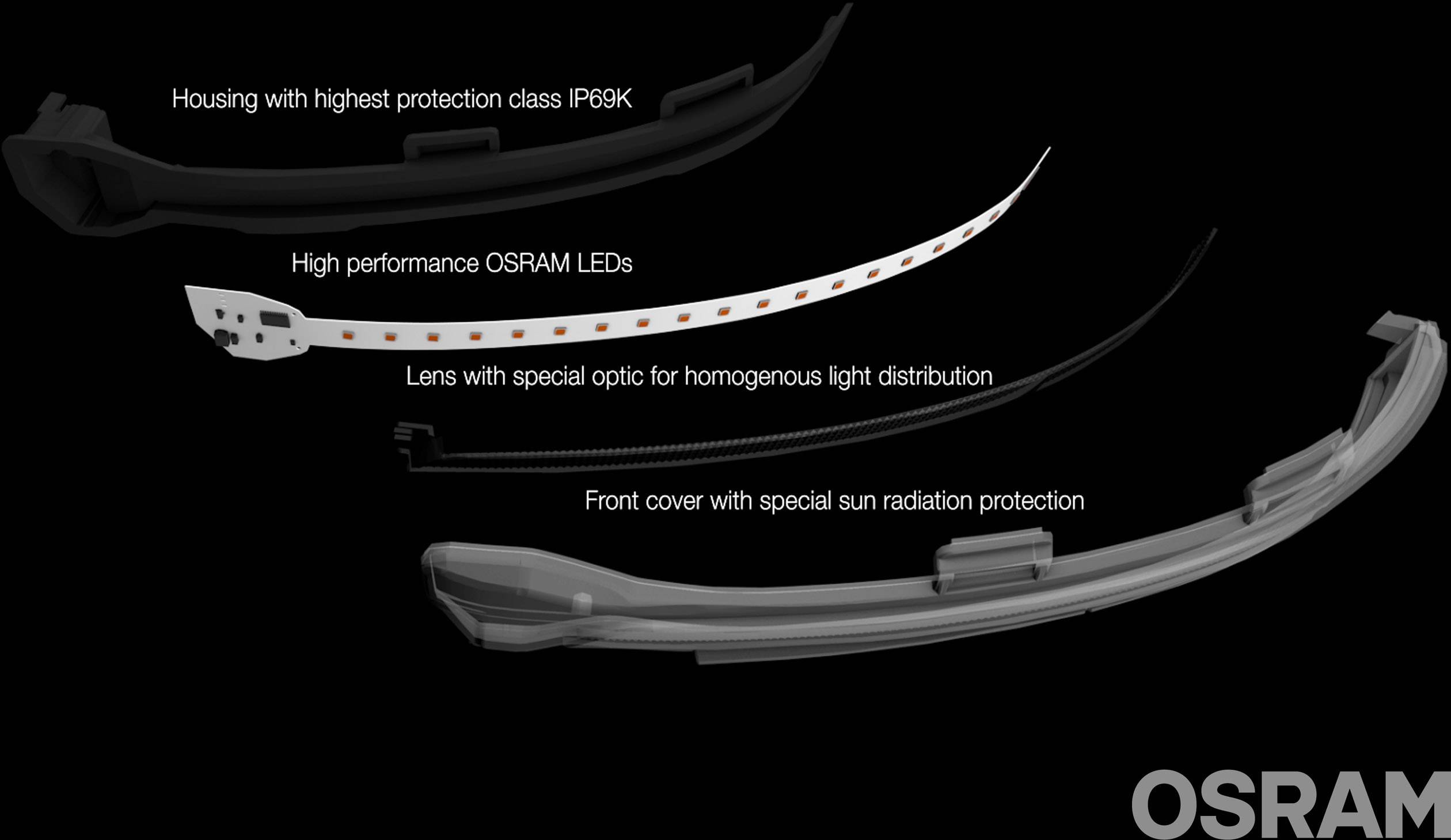 'Illustration von LED-Lichtleiste: Gehäuse mit Schutzklasse IP69K, leistungsstarke OSRAM LEDs, Linse für gleichmäßige Lichtverteilung, Gehäuse mit Sonnenschutz.'