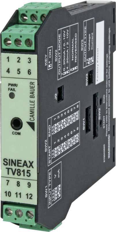 GOSSEN-METRAWATT Strom-/Spannungs-Trennverstärker Typ Sineax TV 815 Gossen Metrawatt 172677 1 St.