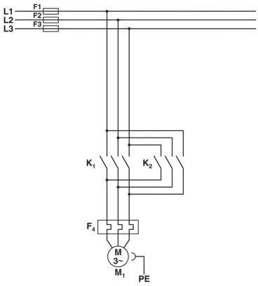 'Schützschaltung für Elektromotor: Stromquellen L1, L2, L3 verbunden mit Schütz K1, K2; Motor M über Sicherungen F1-F4 verdrahtet.'